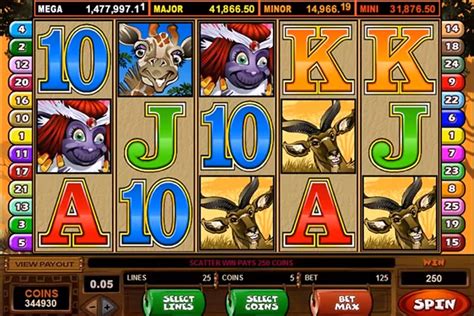 online slot games tips|How to Win at Slots: 12 Tips and Tricks for increase your.